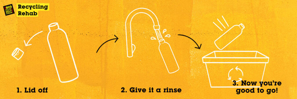 waste-management
